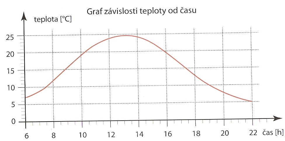 graf1.jpg
