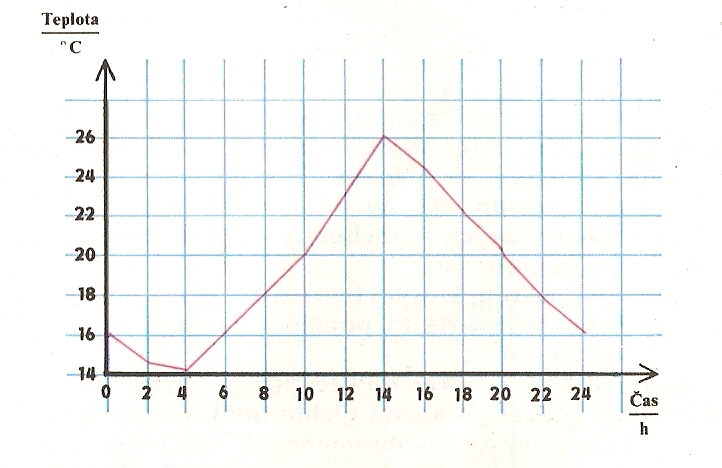 graf2.jpg